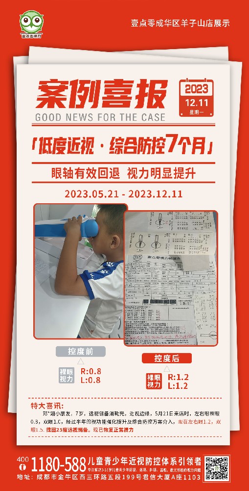 视力提升