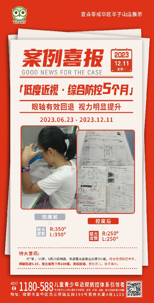 视力提升