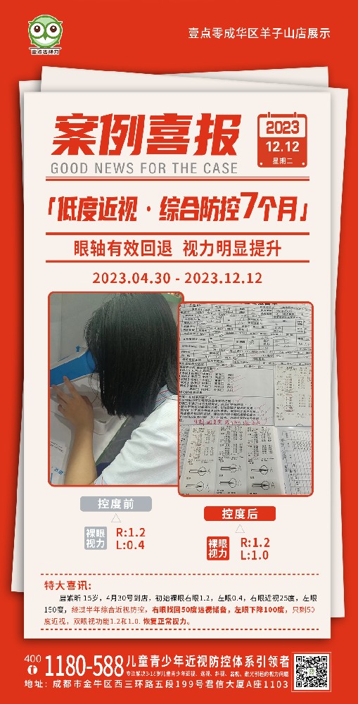 视力提升