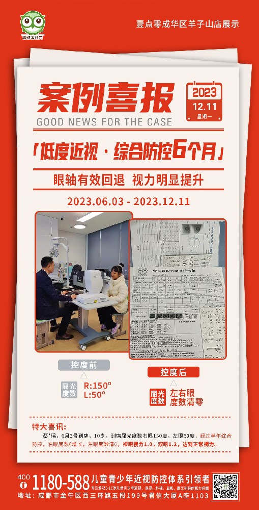 视力提升