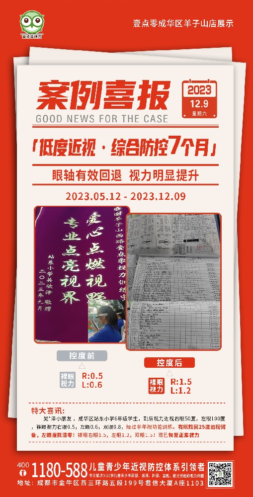 视力提升