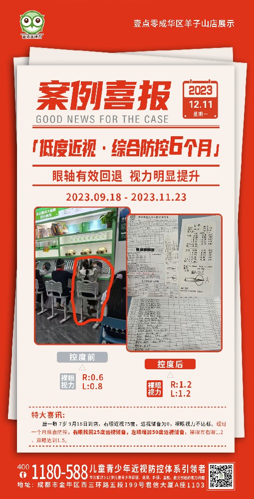 视力提升
